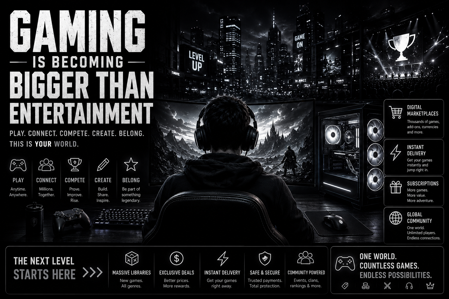 Gaming Is Becoming Bigger Than Entertainment.